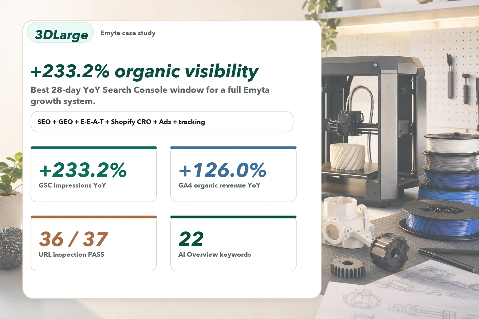 3DLarge SEO GEO E-E-A-T growth system infographic